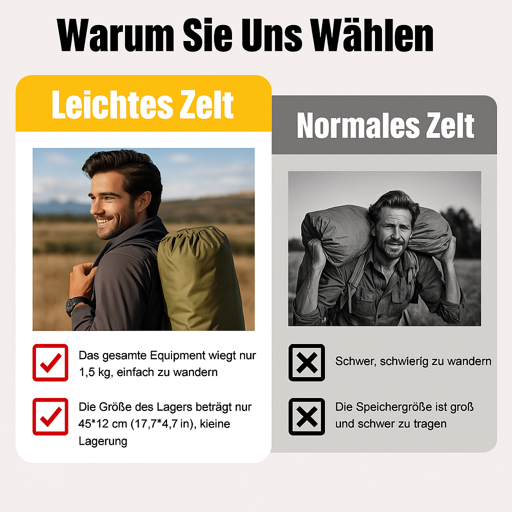 Zelt mit Reißverschluss 1-2-Personen Ultraleicht | 4-Jahreszeiten-Rucksackzelt