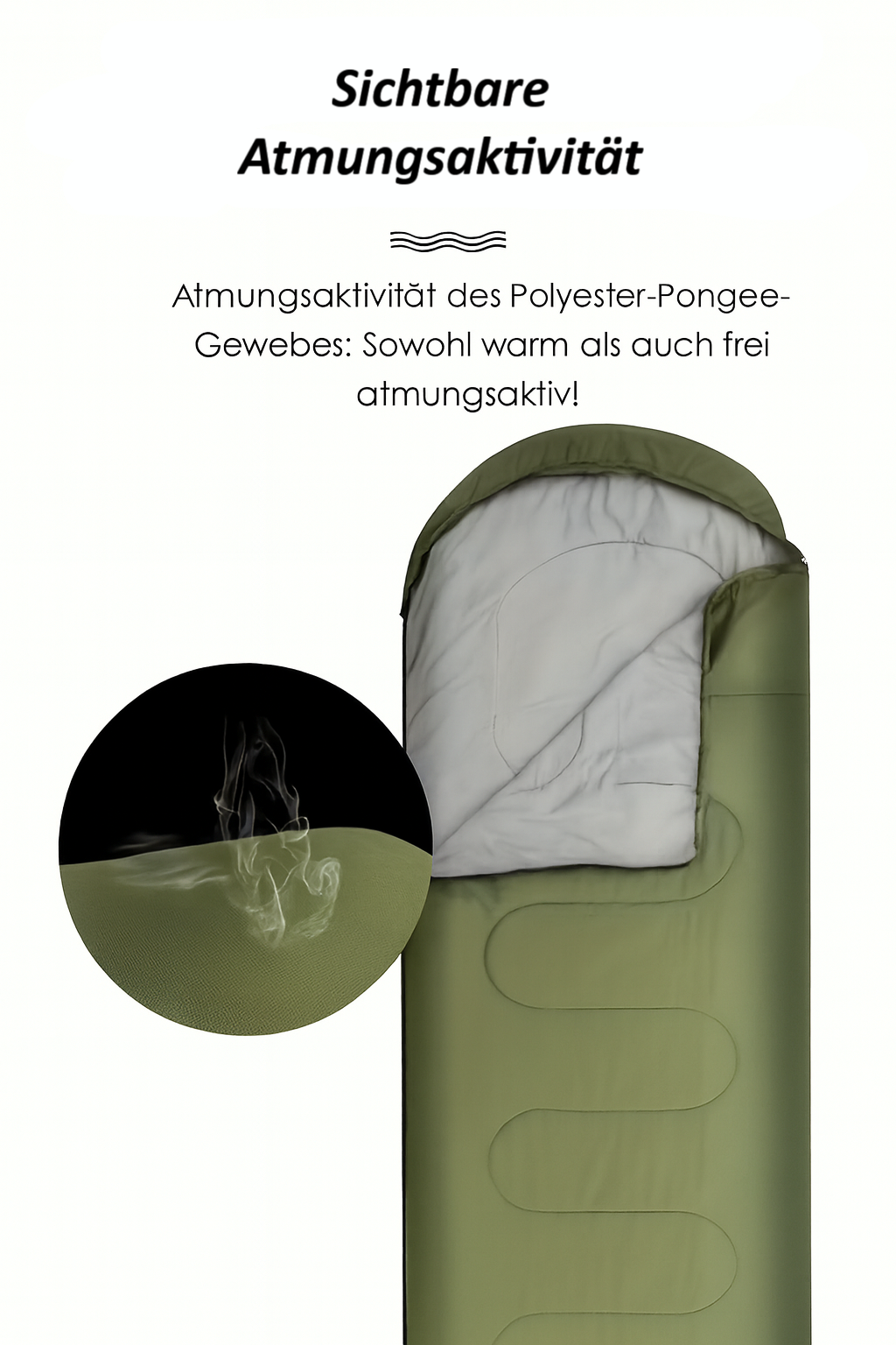 Schlafsack für Erwachsene – Kompakt & Warm, Ganzjahres-Campingschlafsack (Grün / Navy)